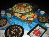 Symphony Post Concert Event